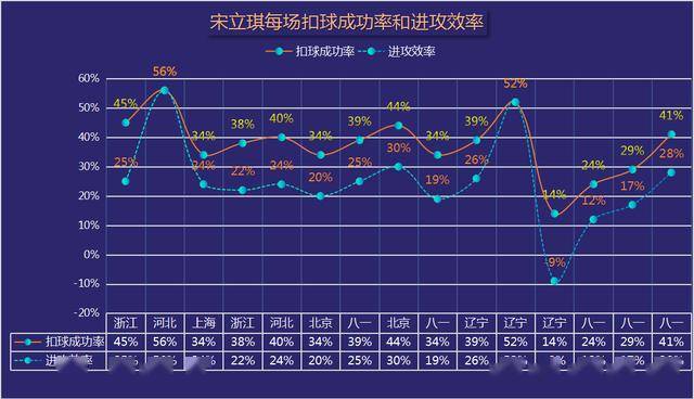 今晚新澳门特马开什么生肖,深层数据设计解析_Superior53.689