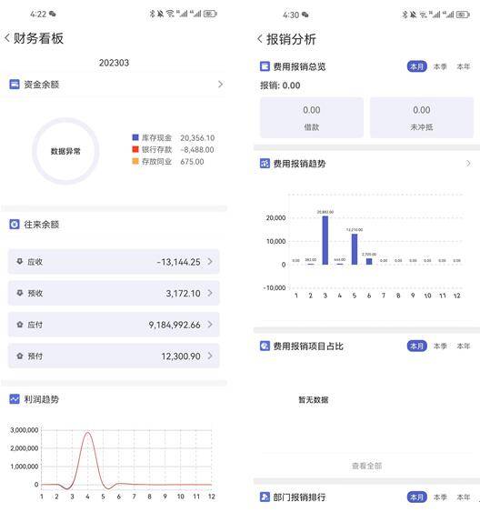 管家婆一肖一码最准,详细数据解释定义_ChromeOS80.978