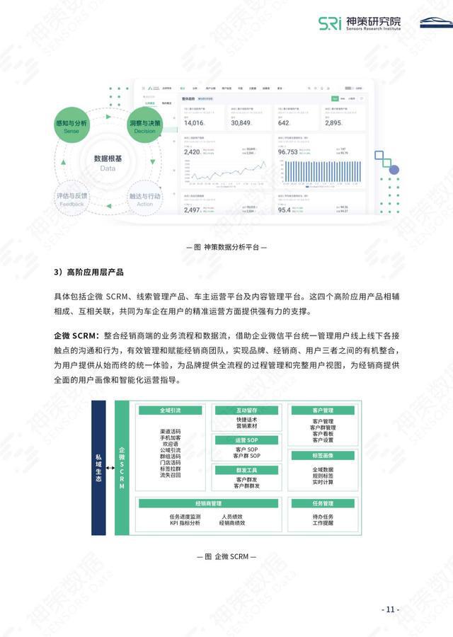 新澳天天彩正版免费资料,深层策略数据执行_3D52.987