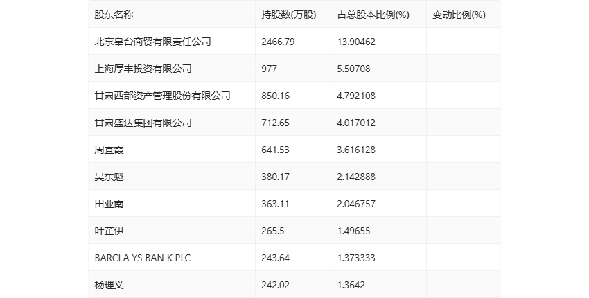 澳门三码三码精准100%,数据分析引导决策_8K64.918