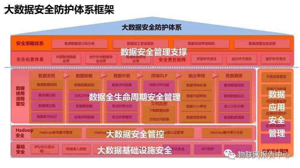 新奥彩资料免费提供,整体规划执行讲解_升级版55.757