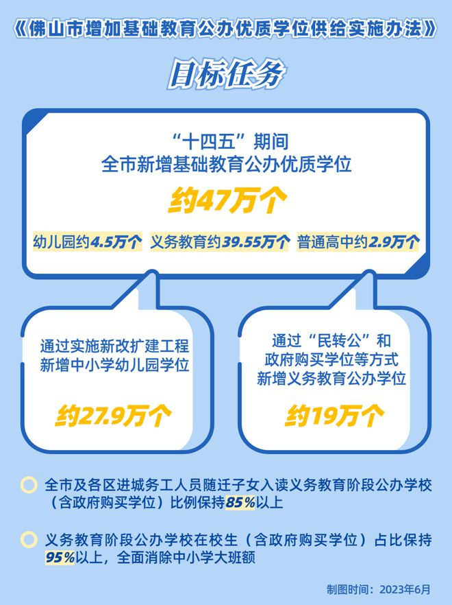 2024澳门挂牌正版挂牌今晚,高度协调策略执行_增强版8.317