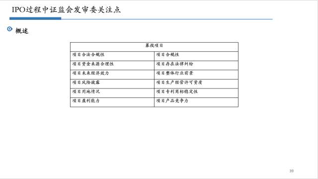 苏雪痕 第2页