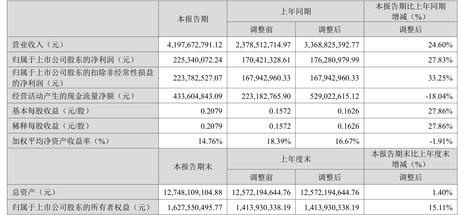 2024最新奥马资料,预测分析说明_精装款31.763