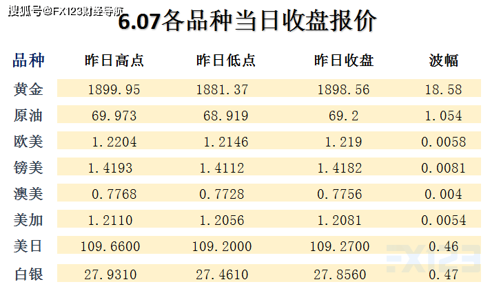 2024新澳门天天开奖攻略,精准实施解析_Lite20.373