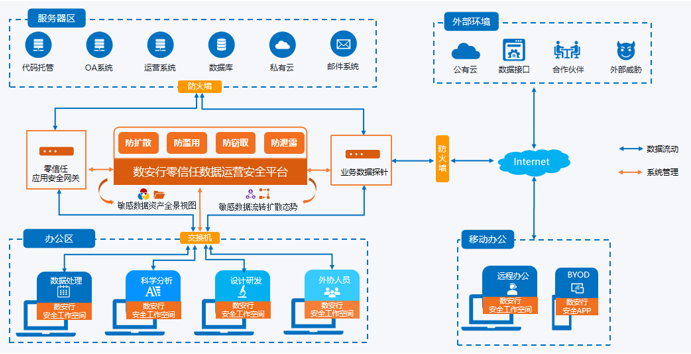 一码一肖一特一中2024,数据实施整合方案_set13.702