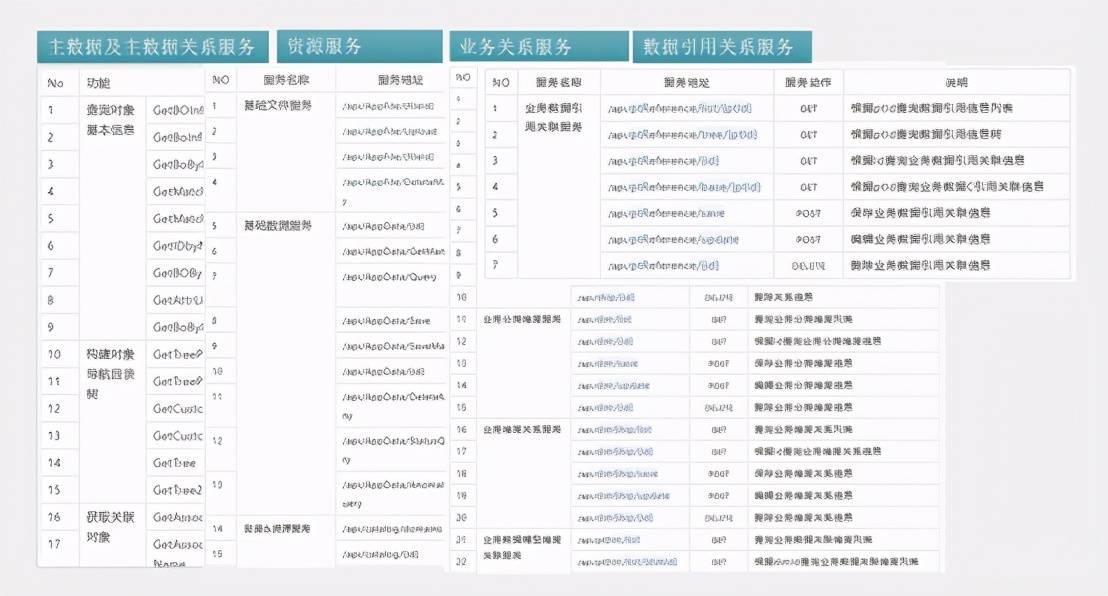 新奥门天天开将资料大全,数据驱动执行方案_高级款47.502