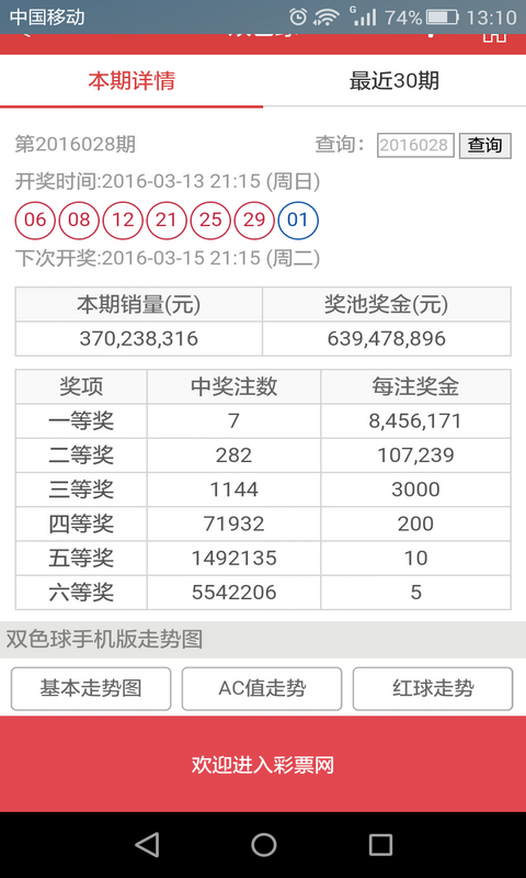 2024澳门天天六开彩免费资料,国产化作答解释落实_界面版57.224