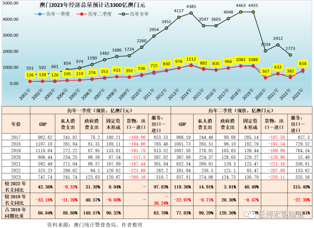 2024年新澳门开采结果,实证解答解释定义_QHD版85.319