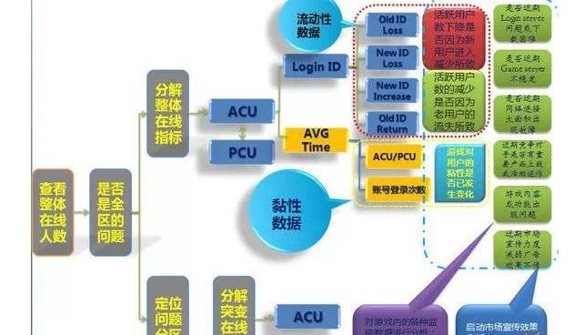 4949免费的资料港澳台,数据决策执行_工具版6.642