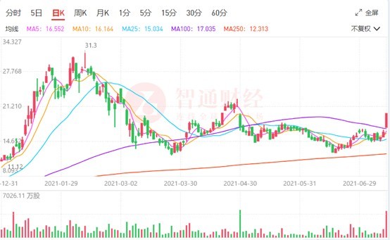 今晚澳门特马开的什么,资源实施策略_静态版94.192