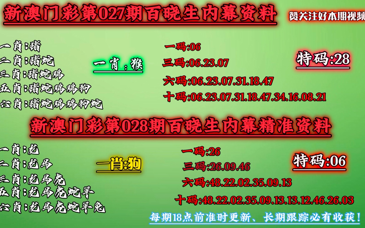 澳门今晚必中一肖一码90—20,效能解答解释落实_MP65.829