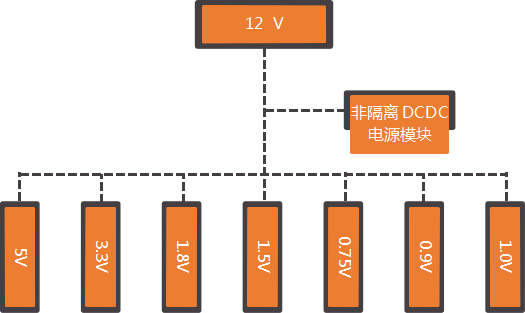 全香港最快最准的资料,高速响应设计策略_Advance75.720