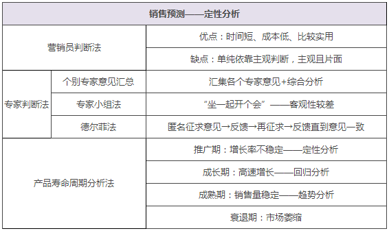 澳门天天开奖记录开奖结果查询,定性评估说明_交互版66.631