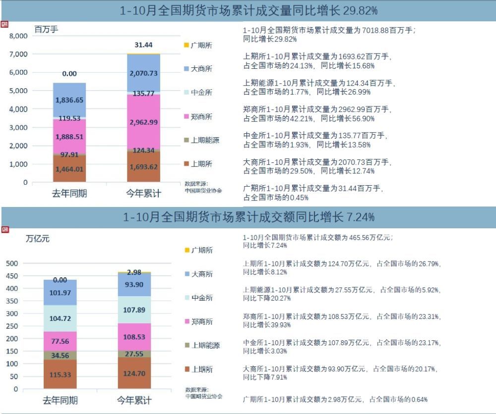 新澳天天开奖资料大全600,快速设计响应解析_扩展版6.986