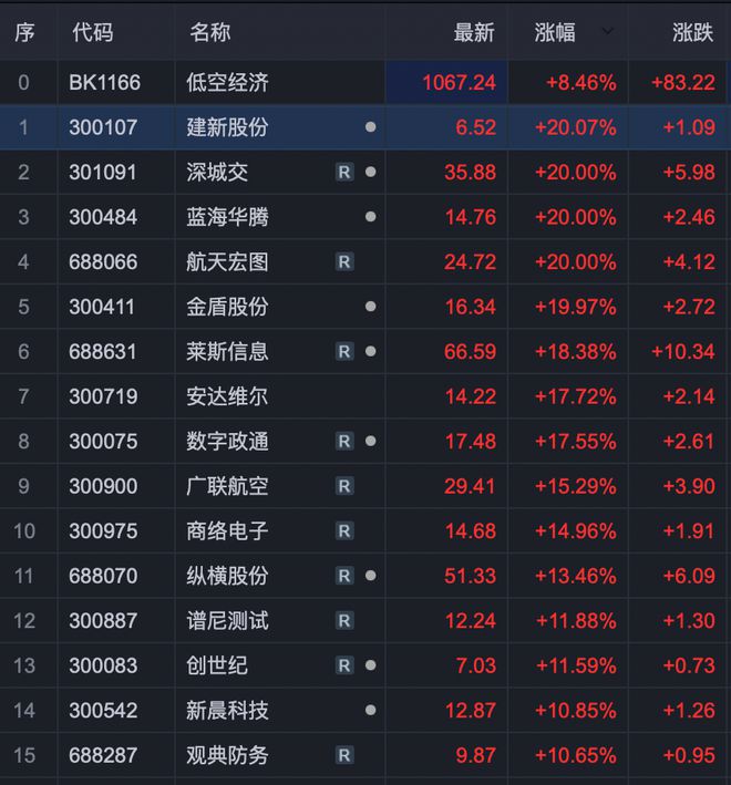 2024年澳门的资料热,全面执行计划_战斗版86.779