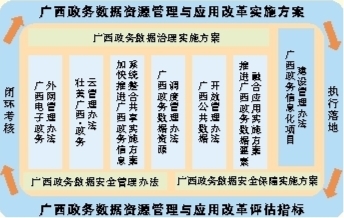 澳门天天六开彩软件亮点,深入数据执行计划_安卓19.347