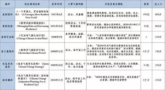 新澳最准的免费资料,权威分析解释定义_理财版59.414