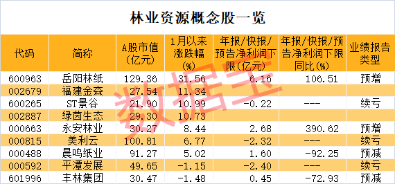 新澳天天彩精准资料,平衡性策略实施指导_SP35.879