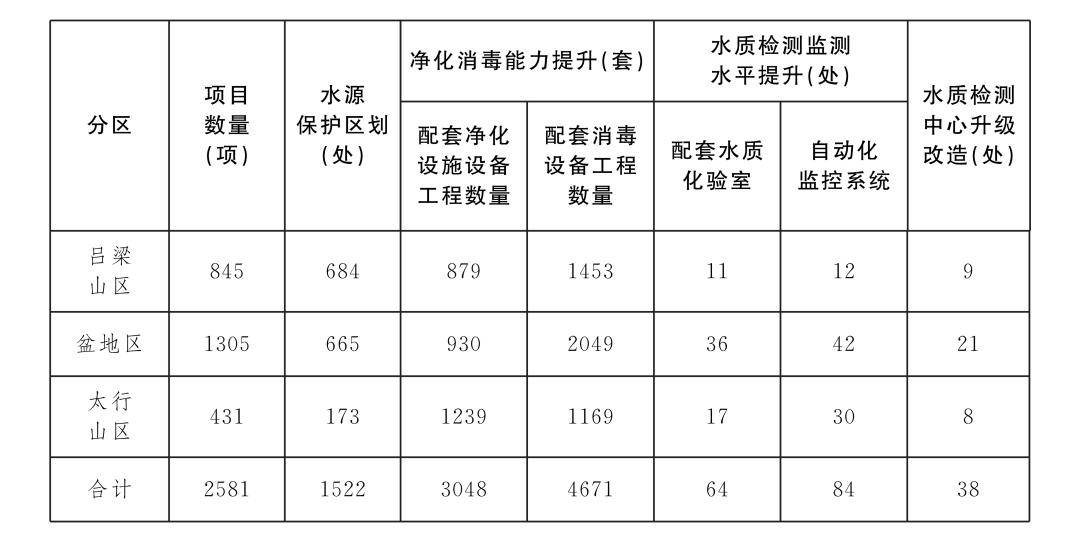 新澳好彩免费资料大全,可持续发展实施探索_优选版67.28