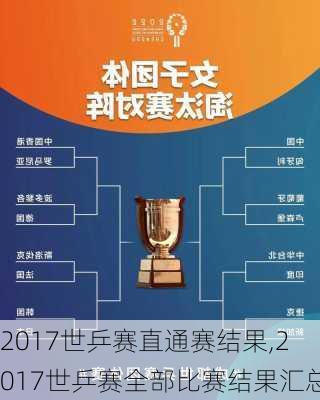 世乒赛激战正酣，最新战报与赛事深度分析（2017年）