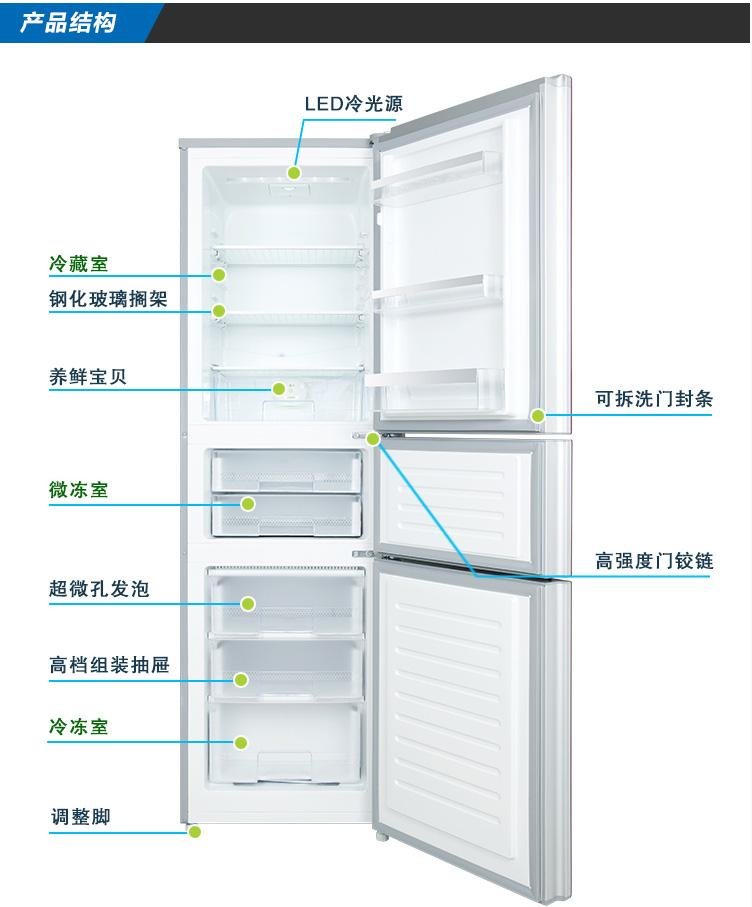 晶弘BCD-218TGK最新价格解析