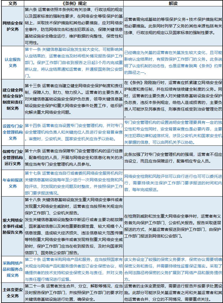 4949澳门开奖结果开奖记录,重要性解释定义方法_创新版27.139