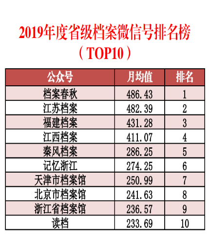 2024新奥正版资料最精准免费大全,深入解析策略数据_4K版29.951