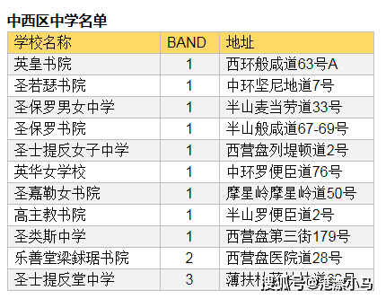 2024香港全年免费资料公开,持久设计方案策略_冒险款95.74