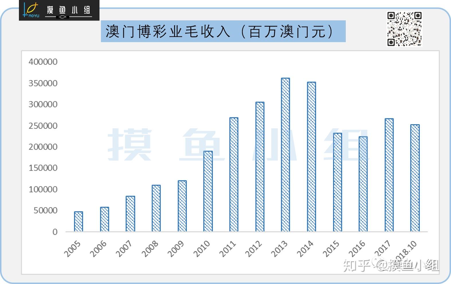 澳门最准最快的免费的,权威诠释推进方式_游戏版256.183