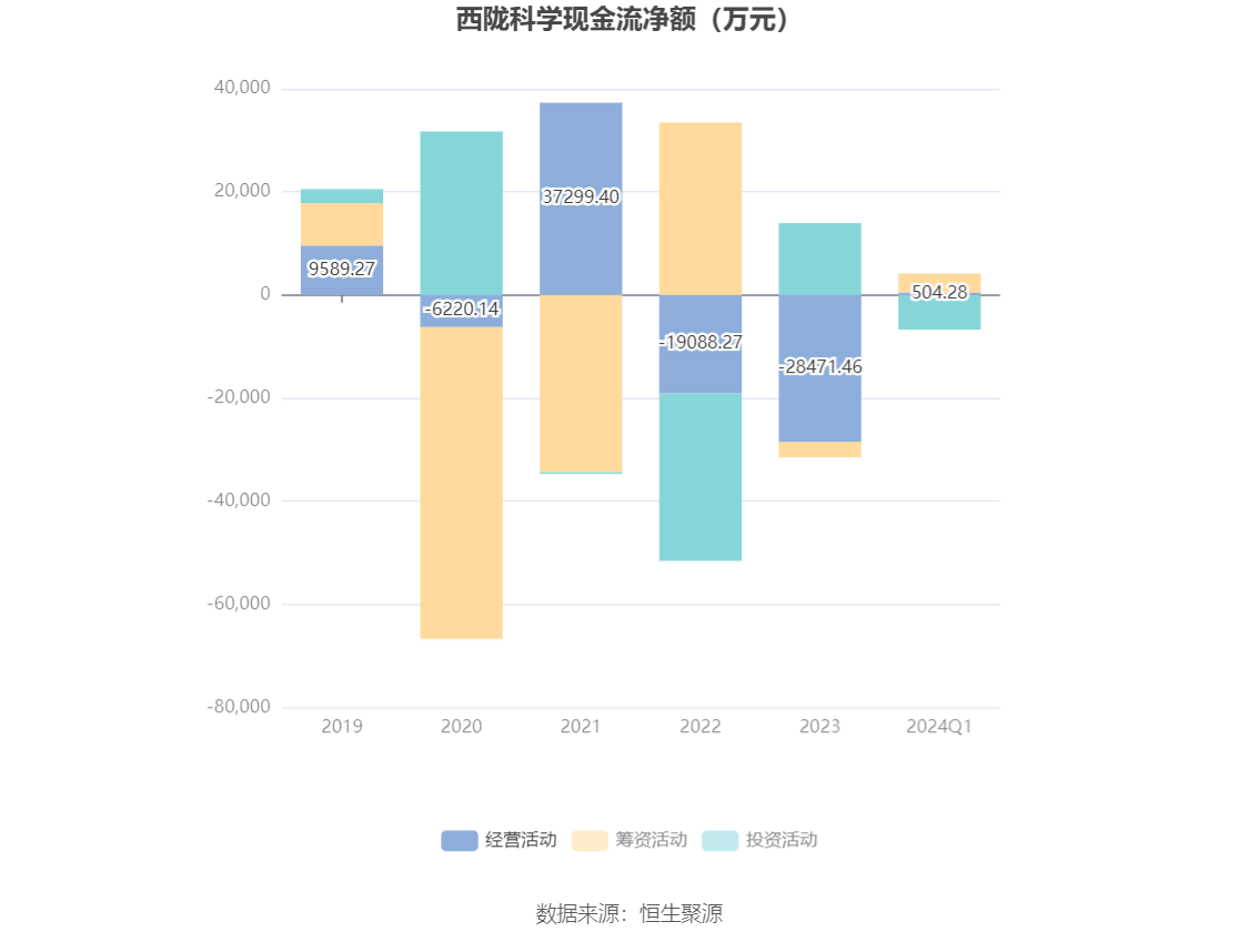 2024新澳免费资料大全精准版,全面数据解释定义_X版32.704