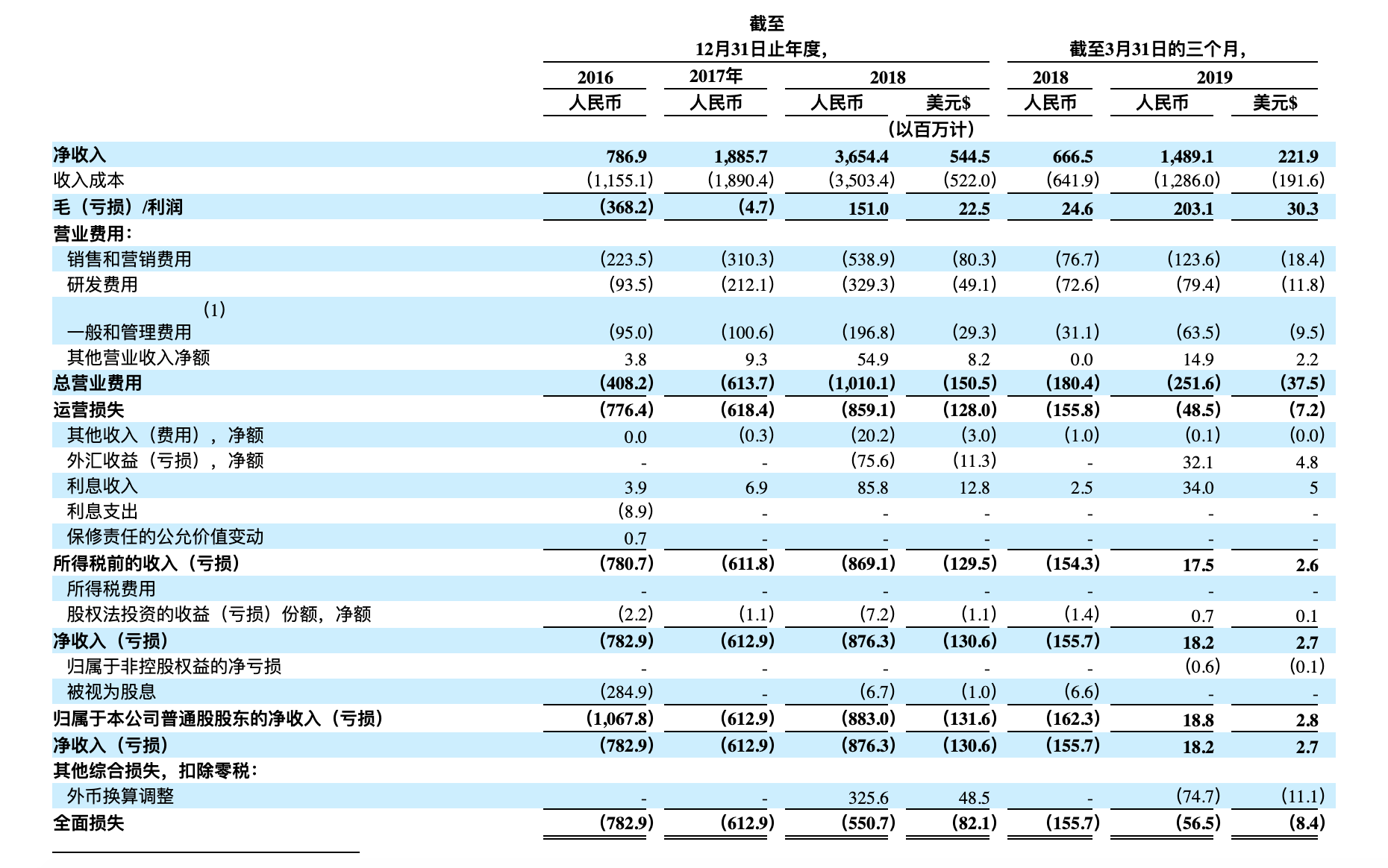 新澳门天天开奖结果,收益成语分析落实_C版32.527