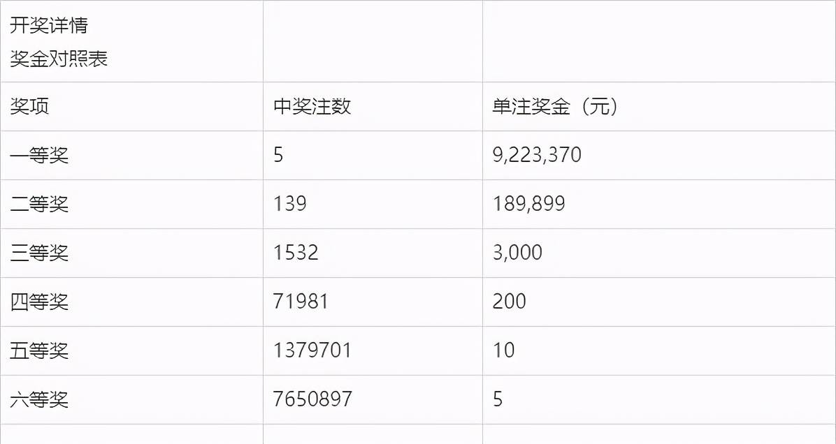 2024年澳门今晚开什么码,安全性计划解析_豪华版88.846