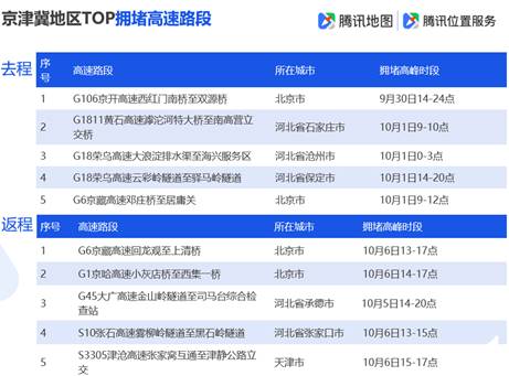 新澳今晚上9点30开奖结果是什么呢,数据引导设计策略_Elite33.819