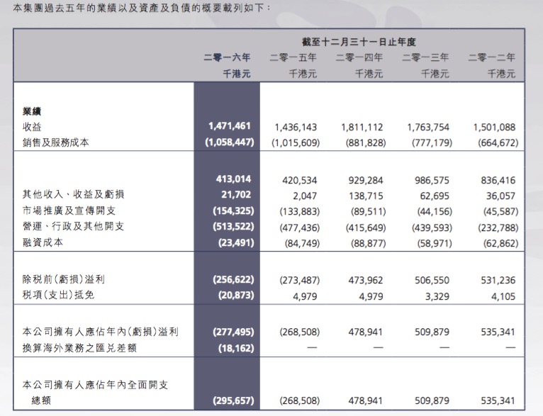 2024新澳兔费资料琴棋,实证数据解释定义_MP76.474