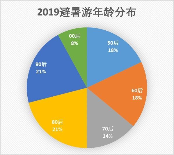 澳门最精准免费资料大全旅游团,实地分析数据设计_粉丝款45.269