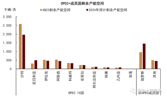 2024资料大全,快速解答方案执行_Max74.577