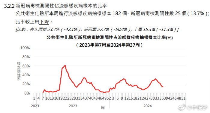 48k.ccm,澳门开奖结果2024年开奖结果,实地数据评估解析_静态版52.315