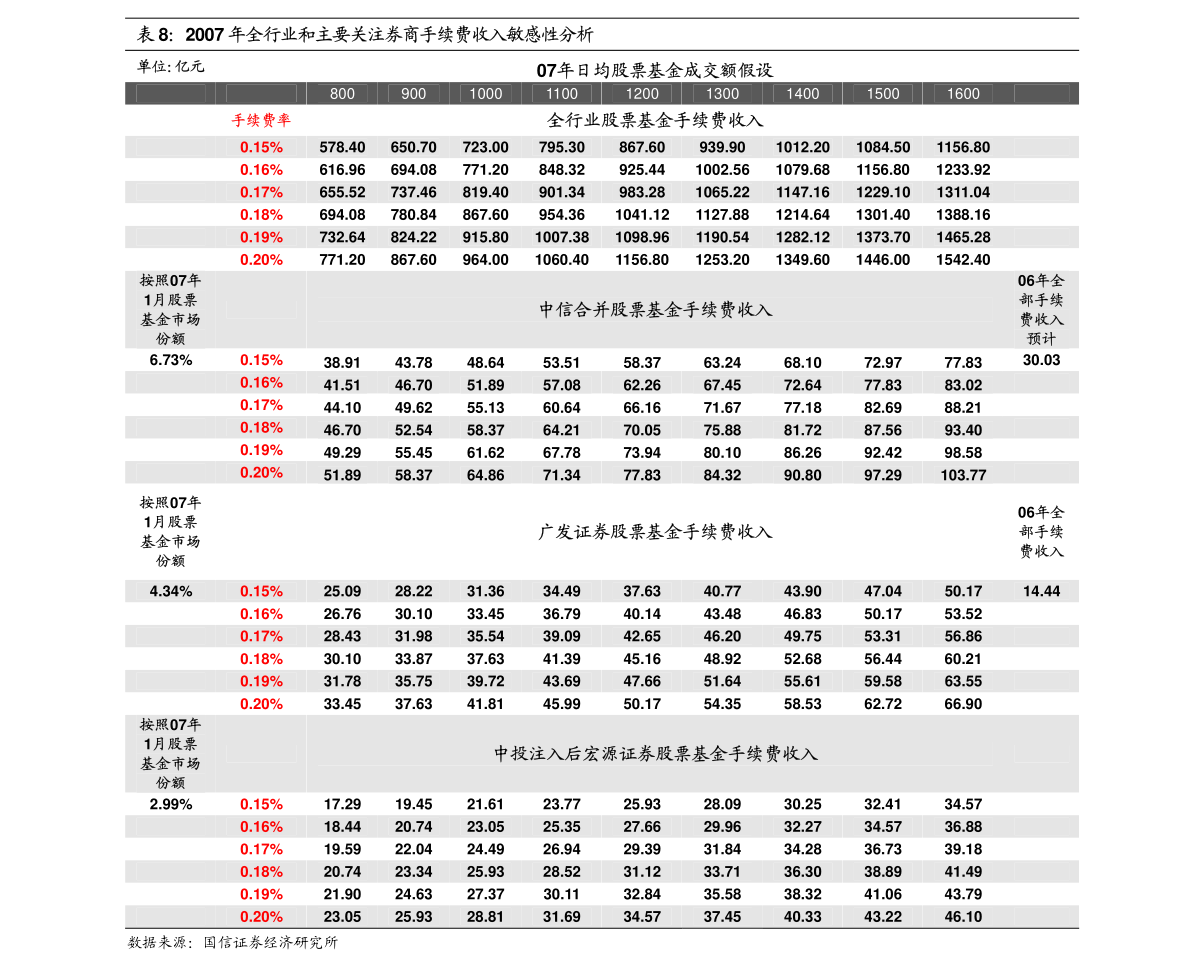 2024年新奥正版资料免费大全,持久性方案解析_入门版61.68