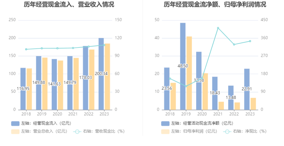 ℡云游四海 第2页