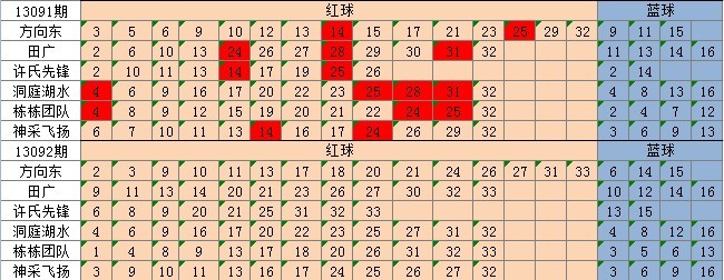 2024新澳天天彩资料免费提供,决策资料解释落实_SP38.994