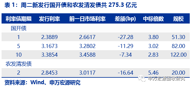 2024新澳门正版精准免费大全,稳定评估计划_Harmony13.45.36