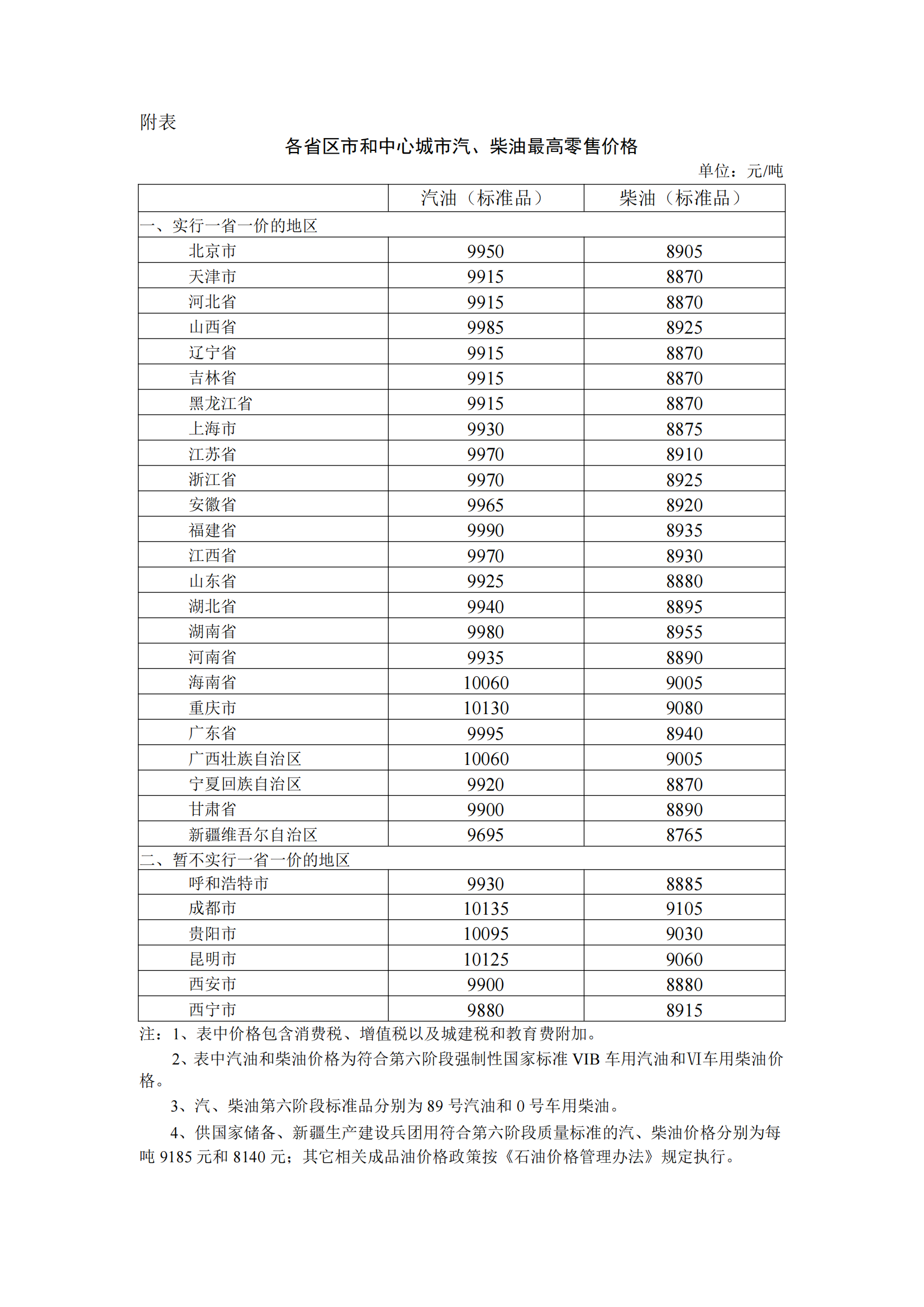 2024年新澳门今晚开奖结果2024年,稳定评估计划方案_运动版78.889