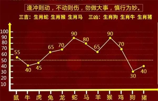 一肖一码100-准资料,快速解析响应策略_tool78.398