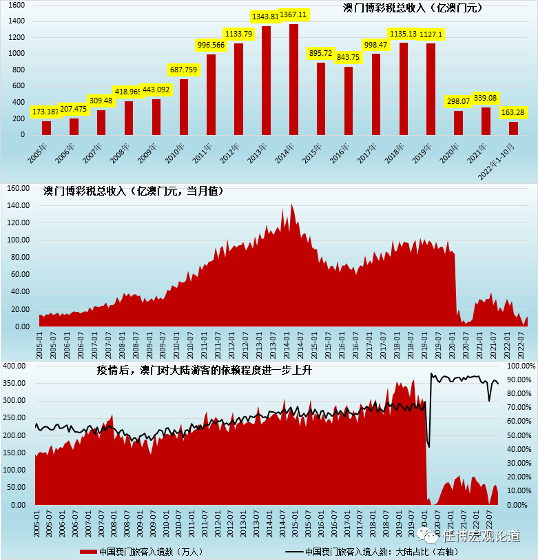 新澳门彩历史开奖记录走势图,战略性方案优化_顶级版31.981