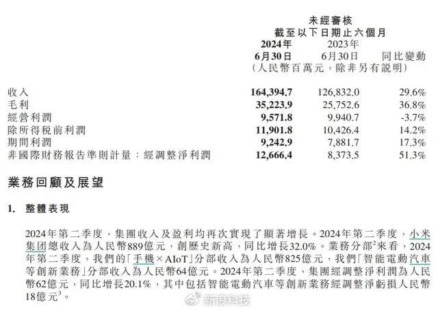 新澳门最精准资料大全,决策资料解析说明_VR95.66