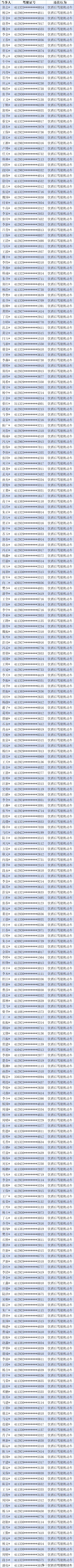 澳门资料大全正版资料2024年免费,快速设计解析问题_LT42.288