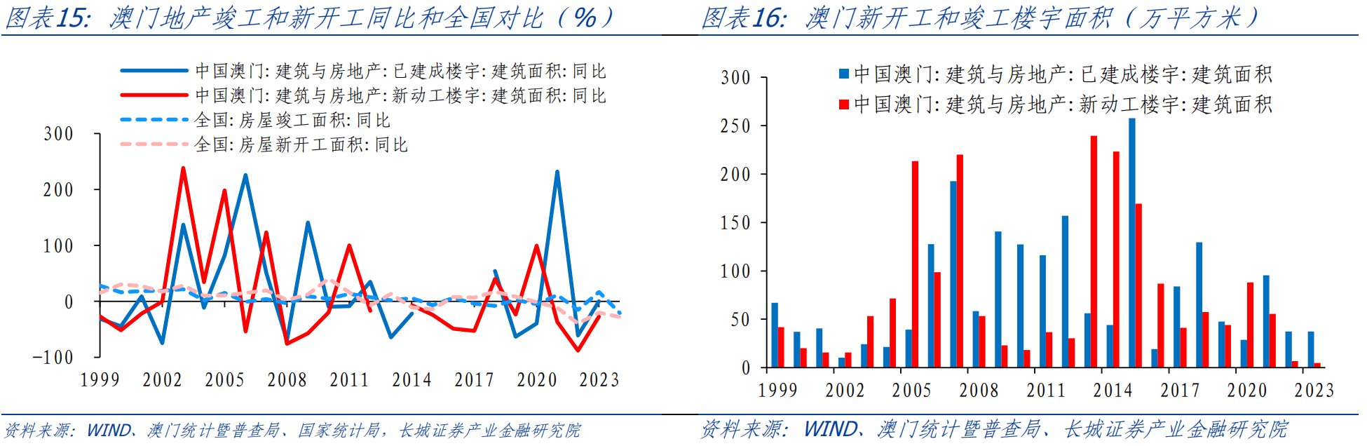 鹿畔阳光 第2页