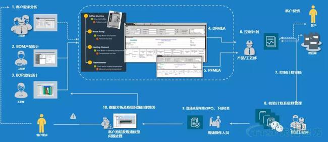 新奥门资料大全,专业解析说明_UHD63.897