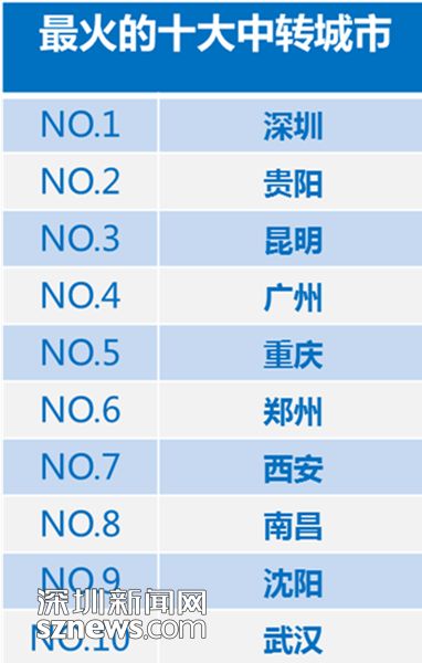 新奥门天天资料,科学数据解释定义_限量版82.220